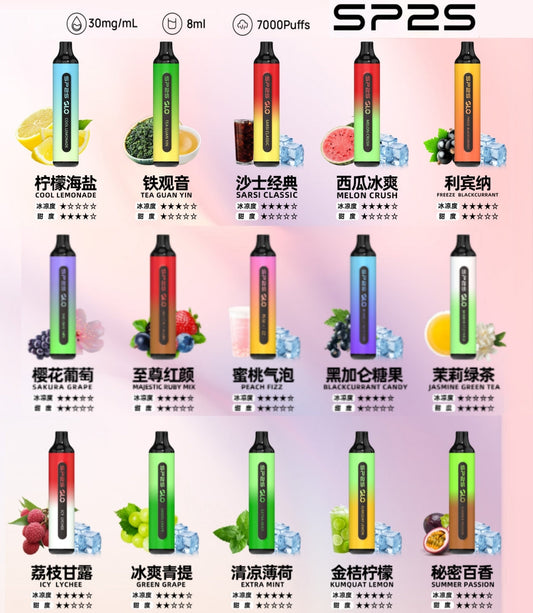 SP2S 思博瑞 7000口 拋棄式